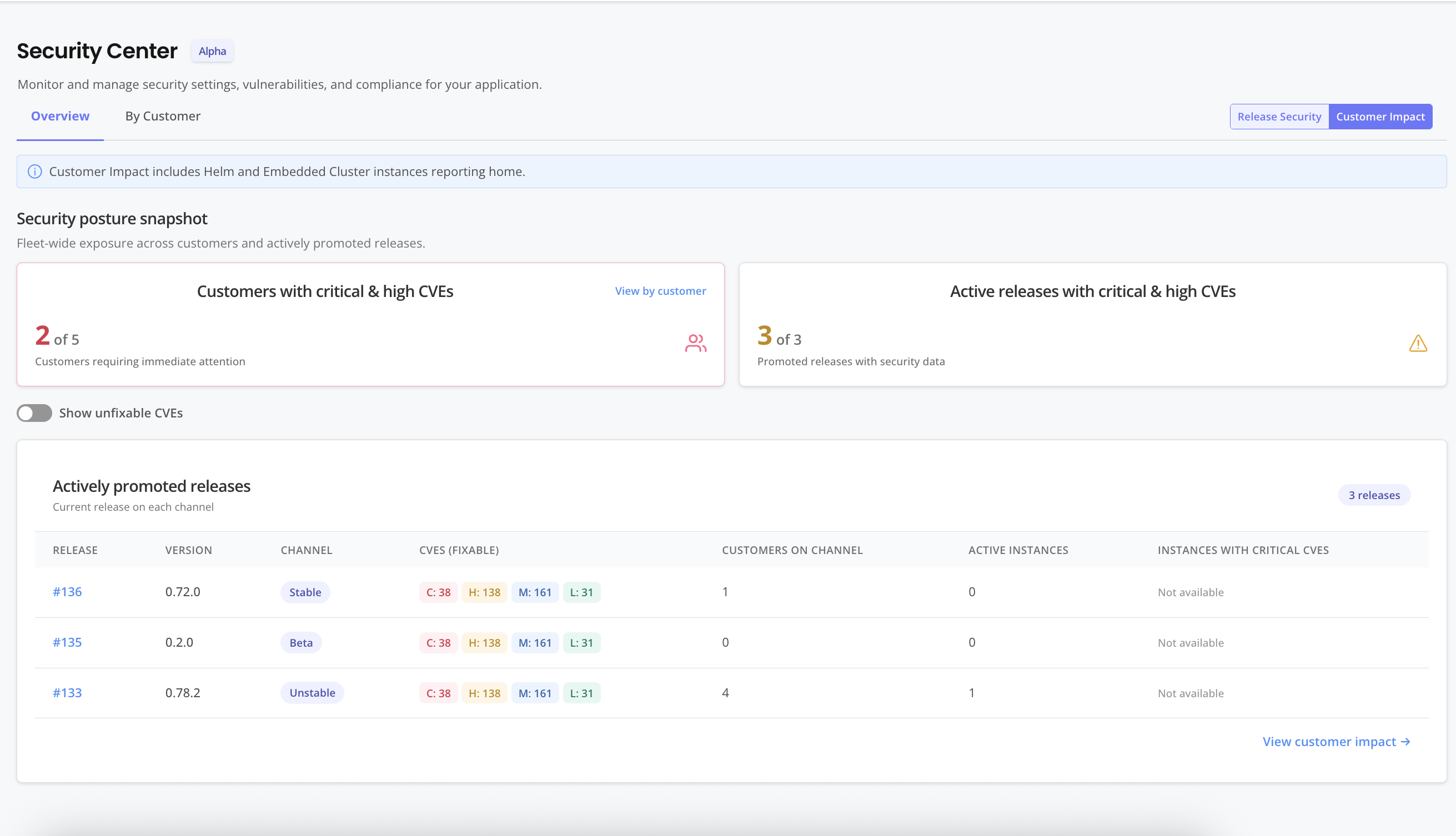 Security Center Customer Impact dashboard
